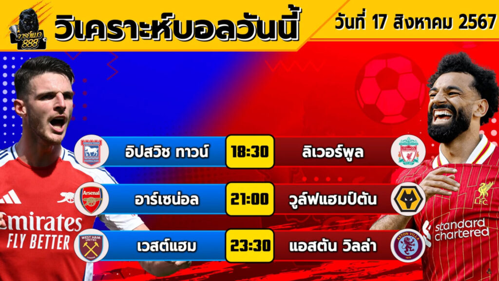 วิเคราะห์บอลวันนี้